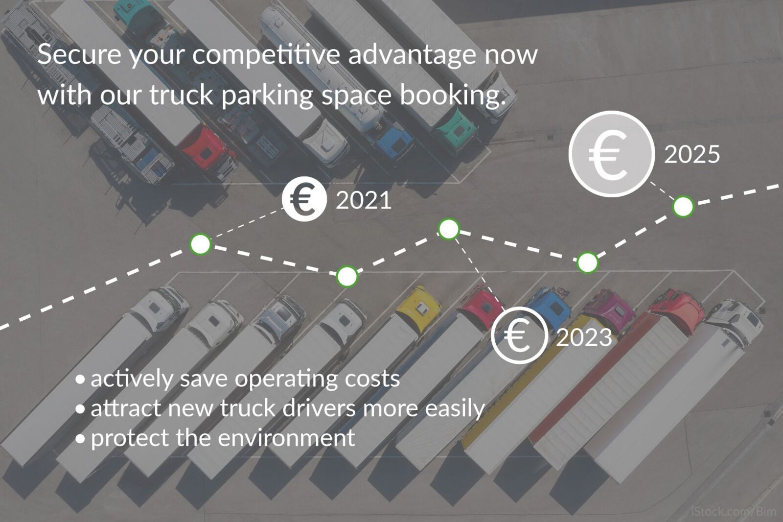 Truck parking and revenue increase through efficient driving time usage – Happy Trucker helps freight companies