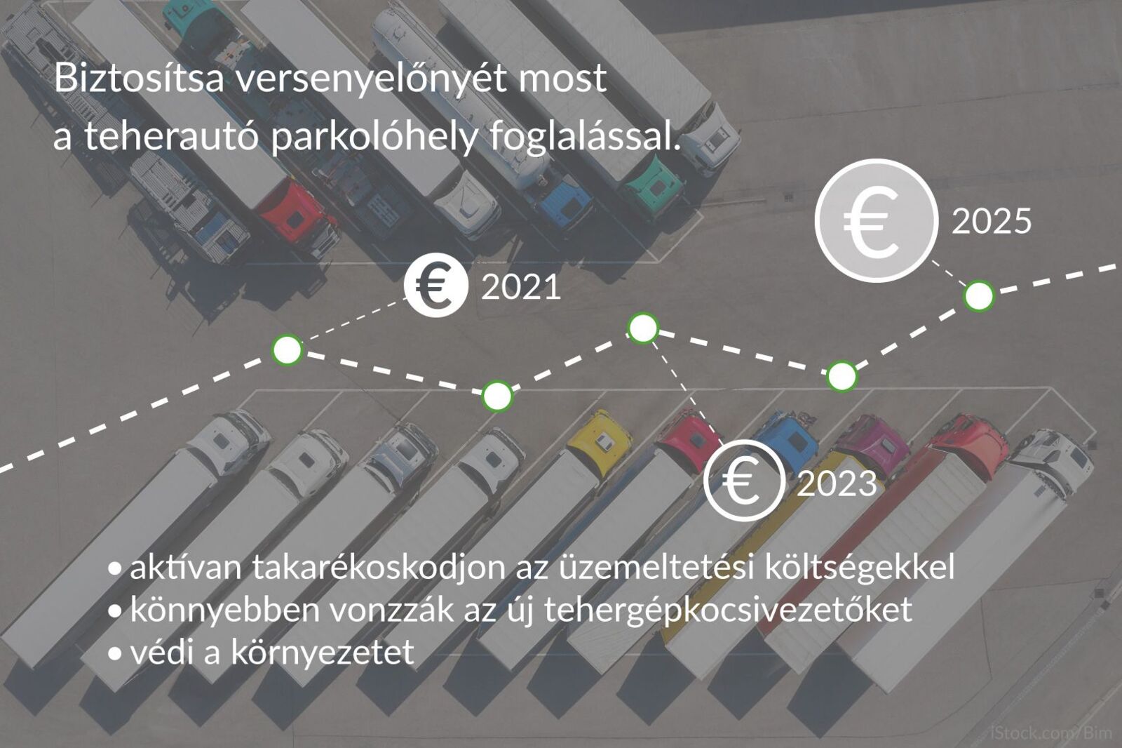 Kamionparkoló és bevételnövelés a vezetési idő hatékony kihasználásával – A Happy Trucker segíti a fuvarozókat
