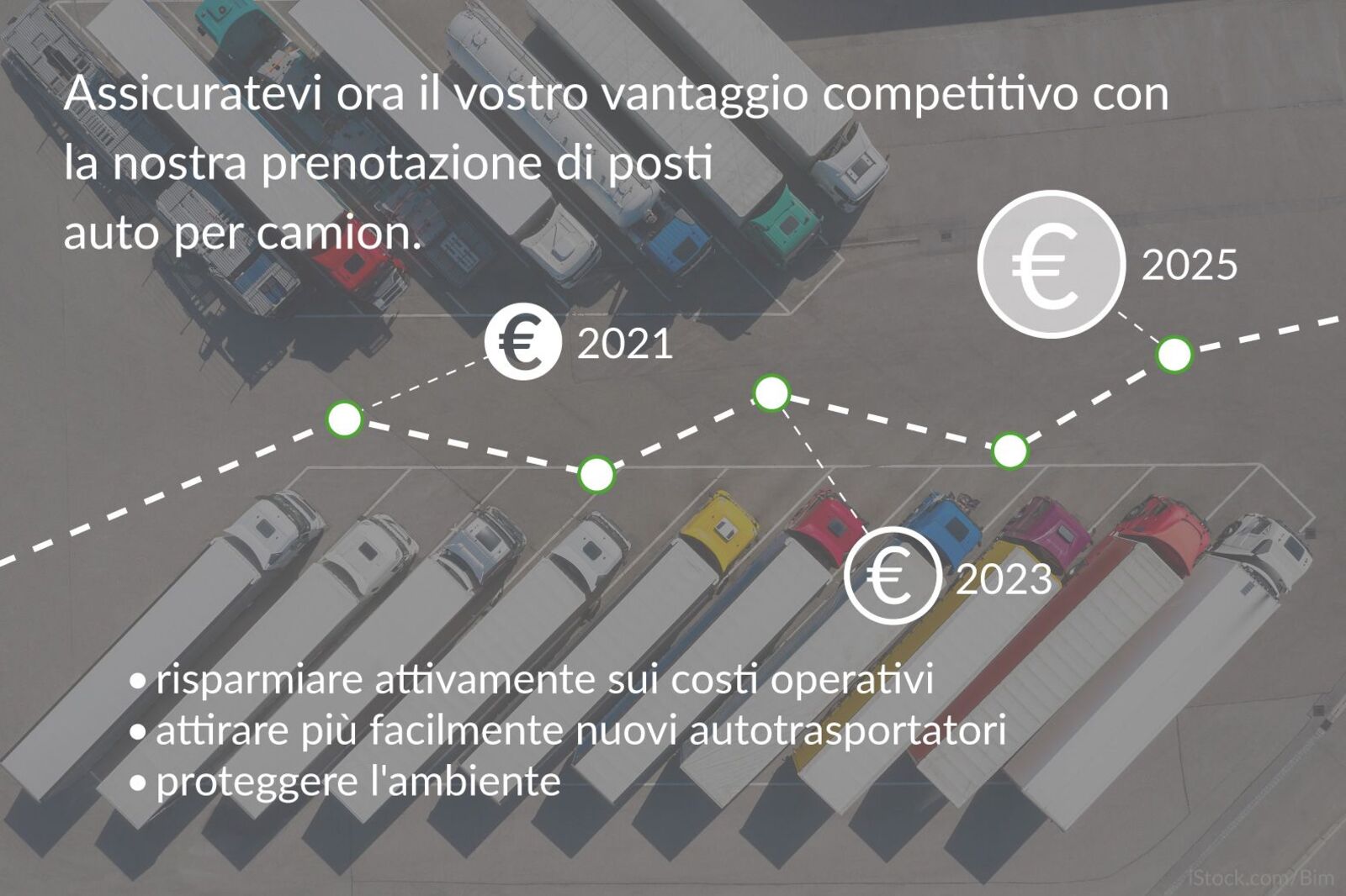 Parcheggio per camion e aumento del fatturato grazie all'uso efficiente del tempo di guida – Happy Trucker aiuta le aziende di trasporto