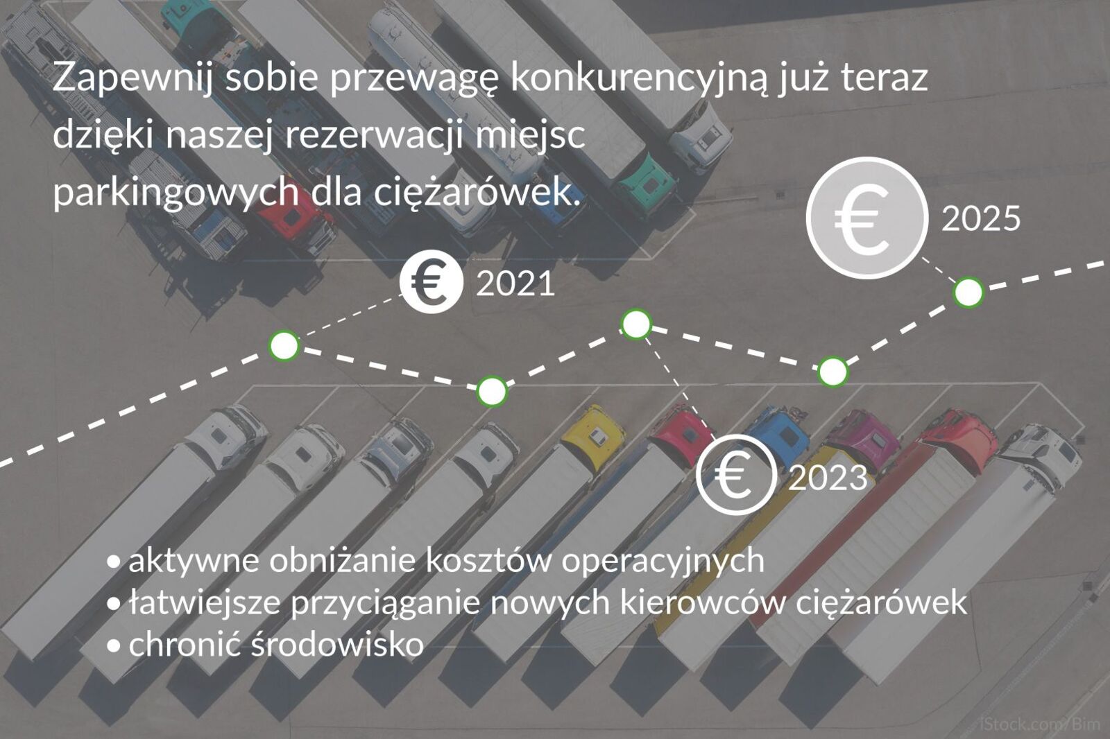 Parking dla ciężarówek i zwiększenie obrotów dzięki efektywnemu wykorzystaniu czasu jazdy – Happy Trucker wspiera firmy transportowe